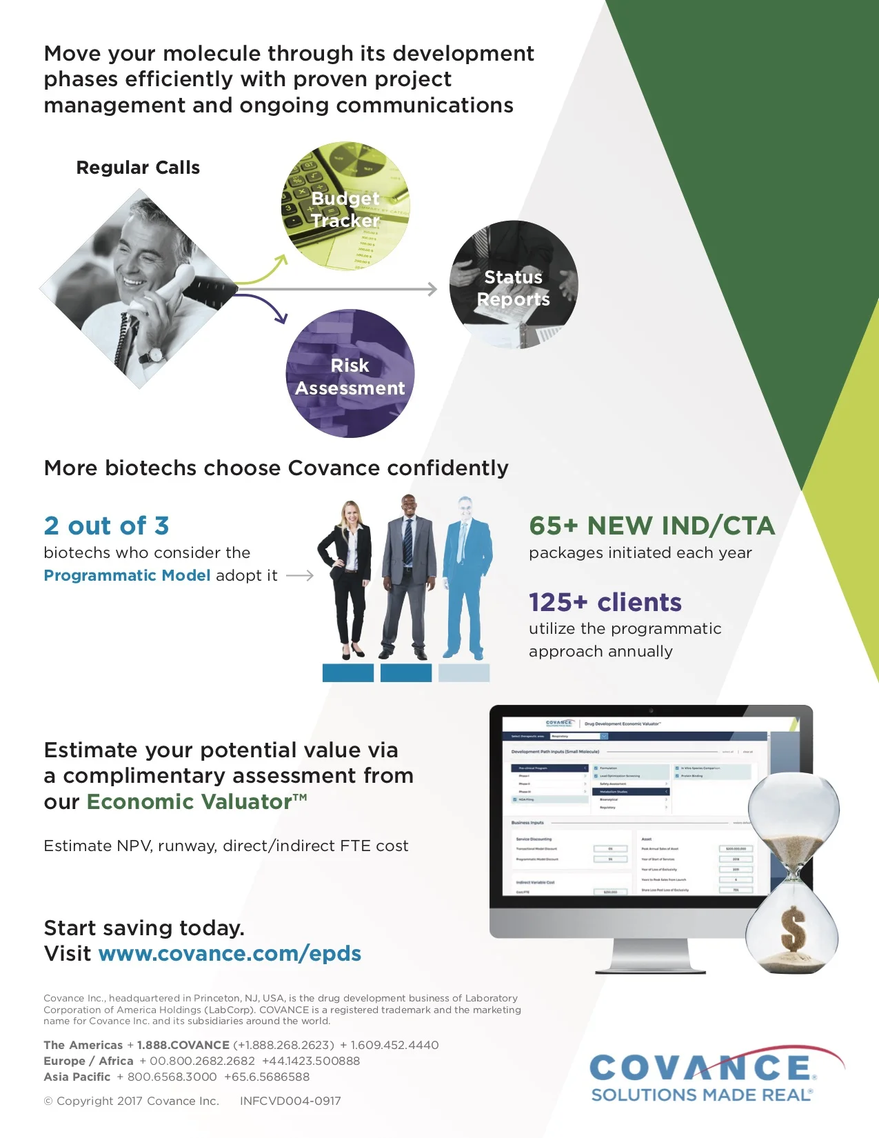 Covance Early Phase Development Solutions (EPDS) Infographic