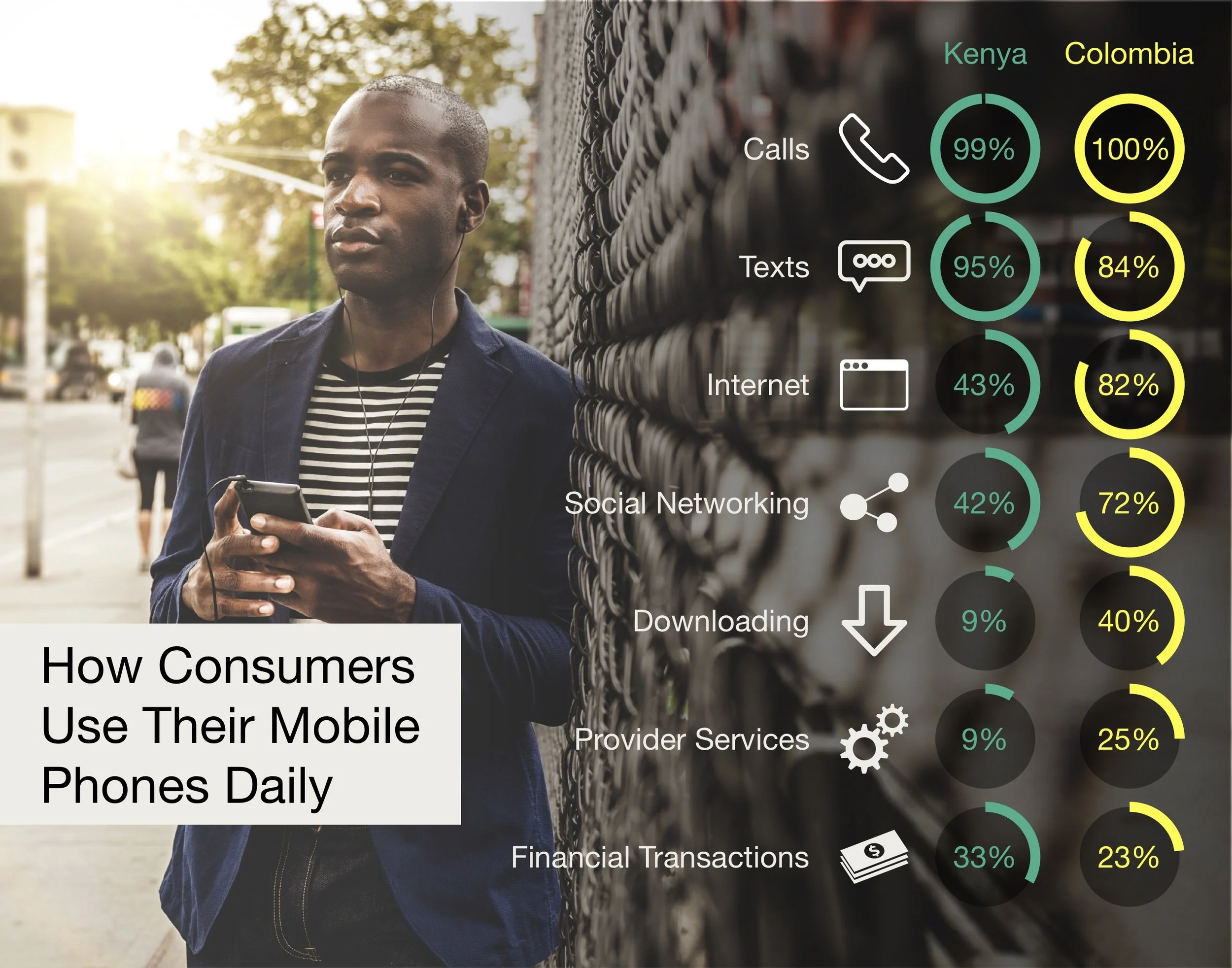 Big Data Small Credit Report