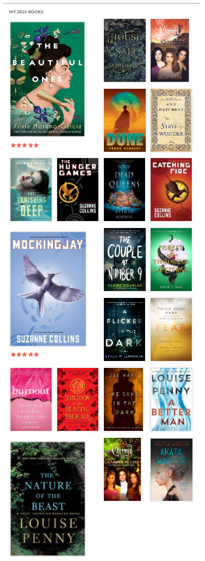 2022: Review in Books