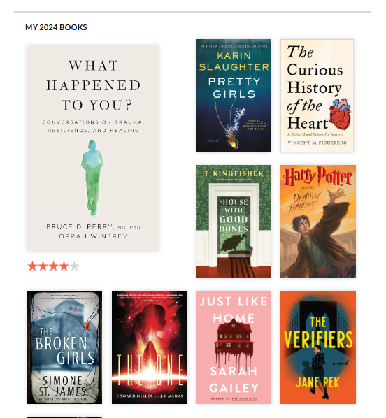 2024: Review in Books