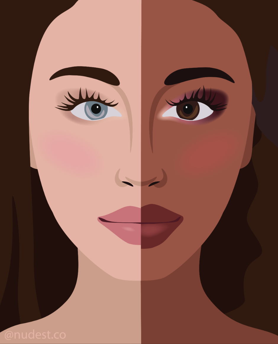 Blackface: A Trend in Politics and Beauty