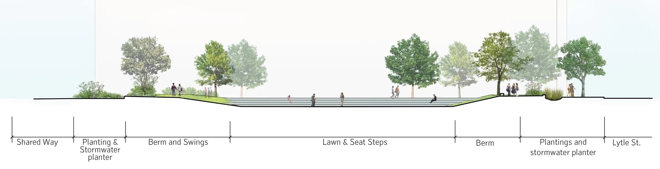 Conceptual east-west section of the Plaza by Gustafson Guthrie Nichol (GGN), October 2018.
