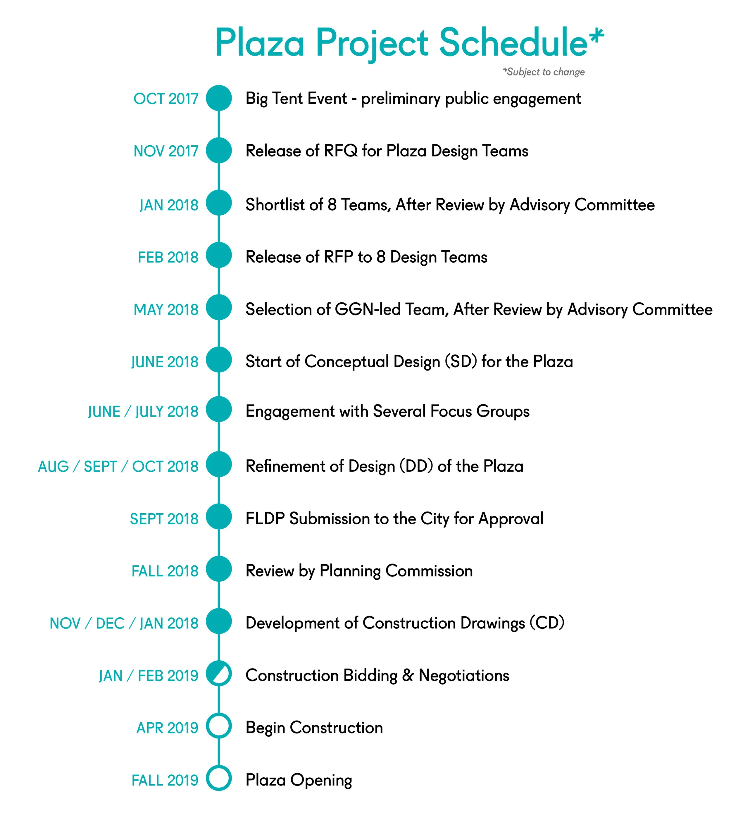 Plaza Schedule-2-01.jpg