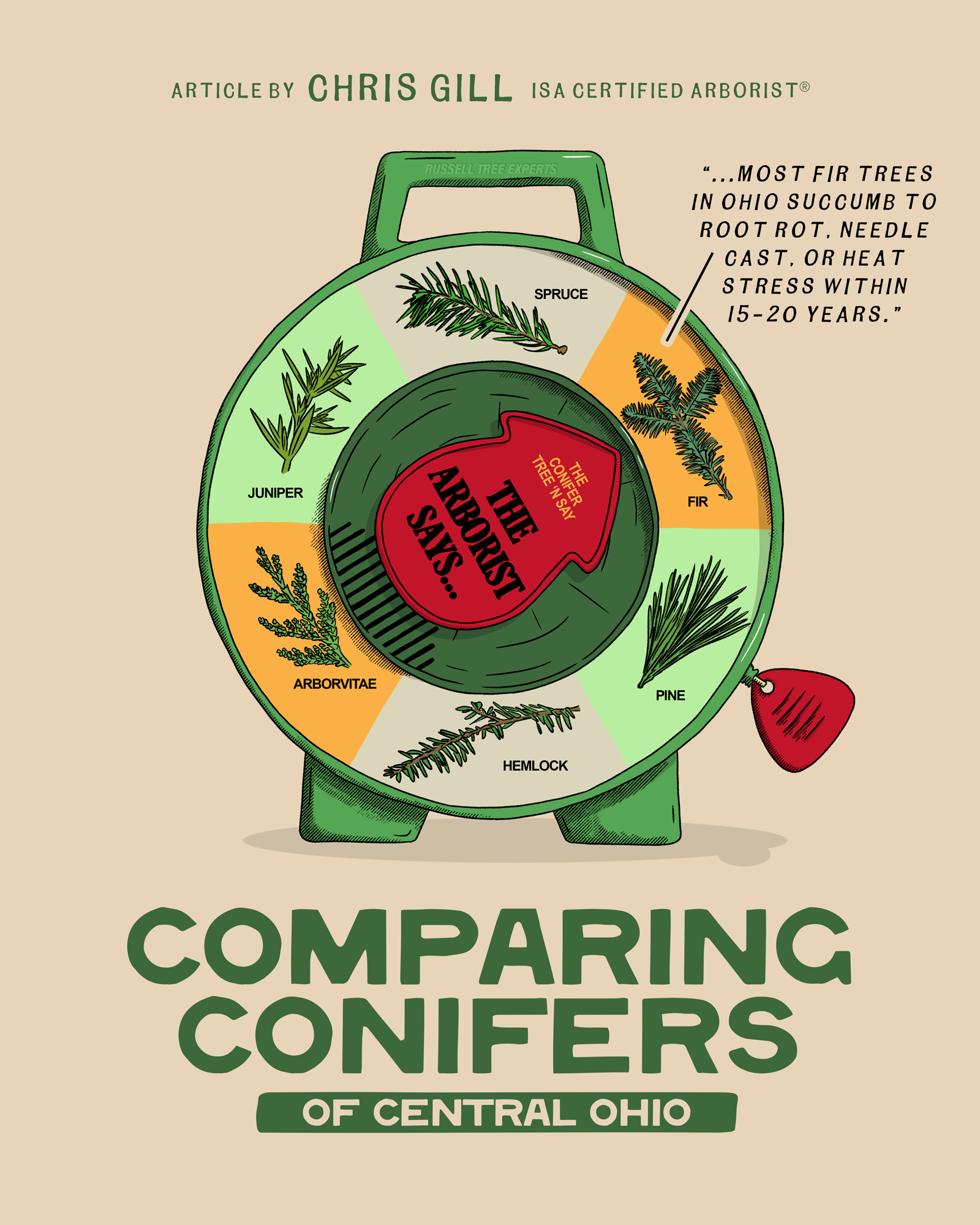 Comparing Conifers in Central Ohio by Chris Gill.gif
