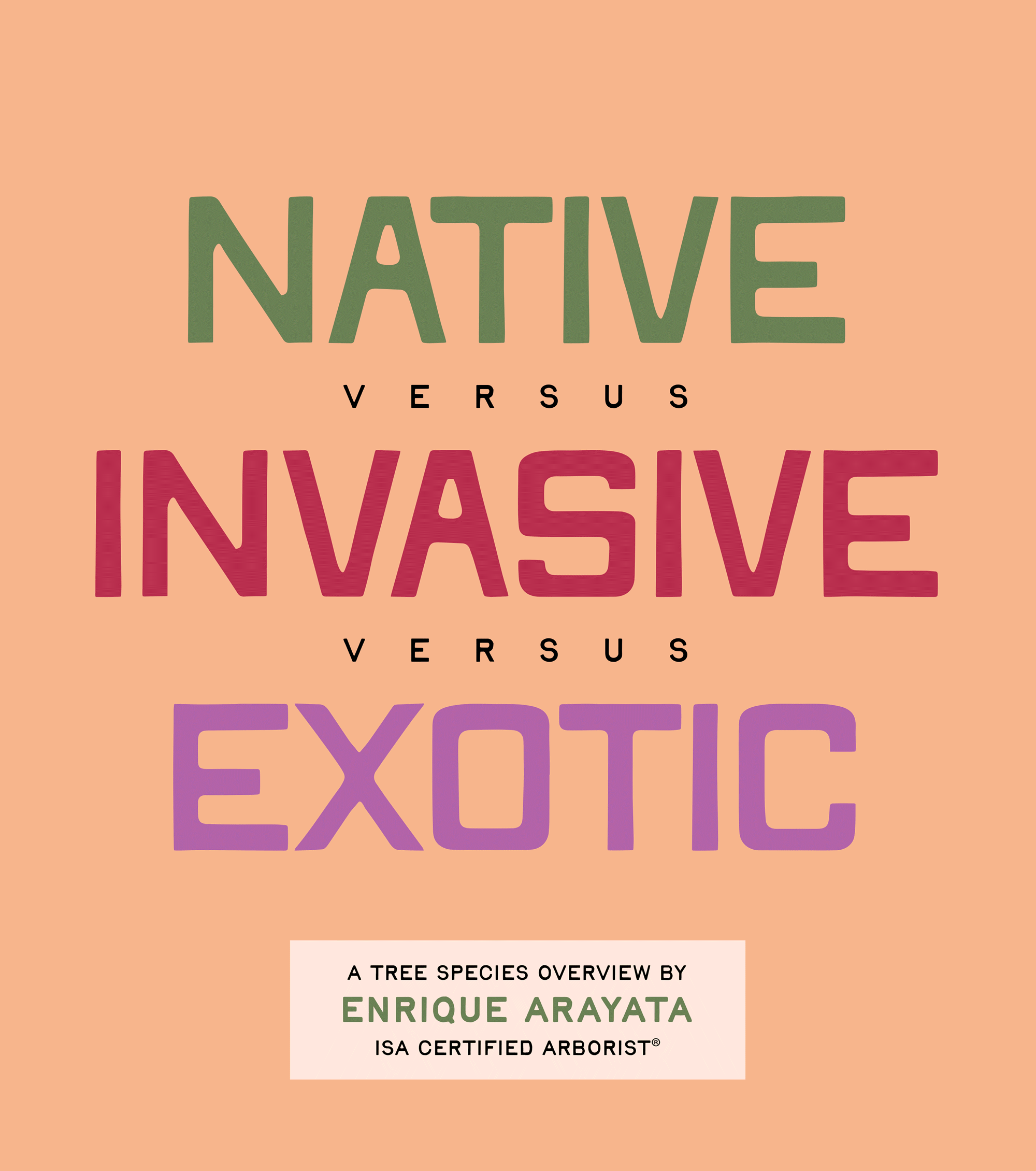 Native vs Invasive vs Exotic Tree Species
