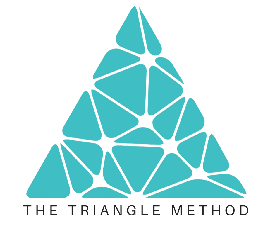 The Triangle Method