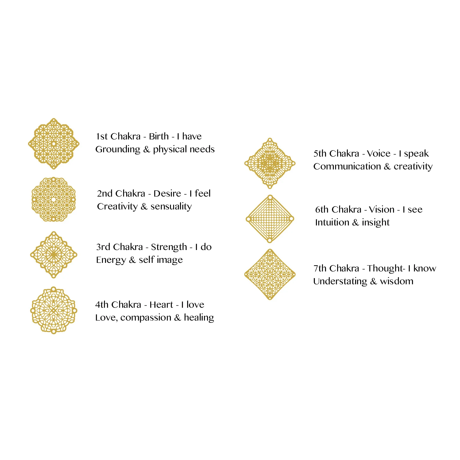 Seven_Chakras_02.jpg