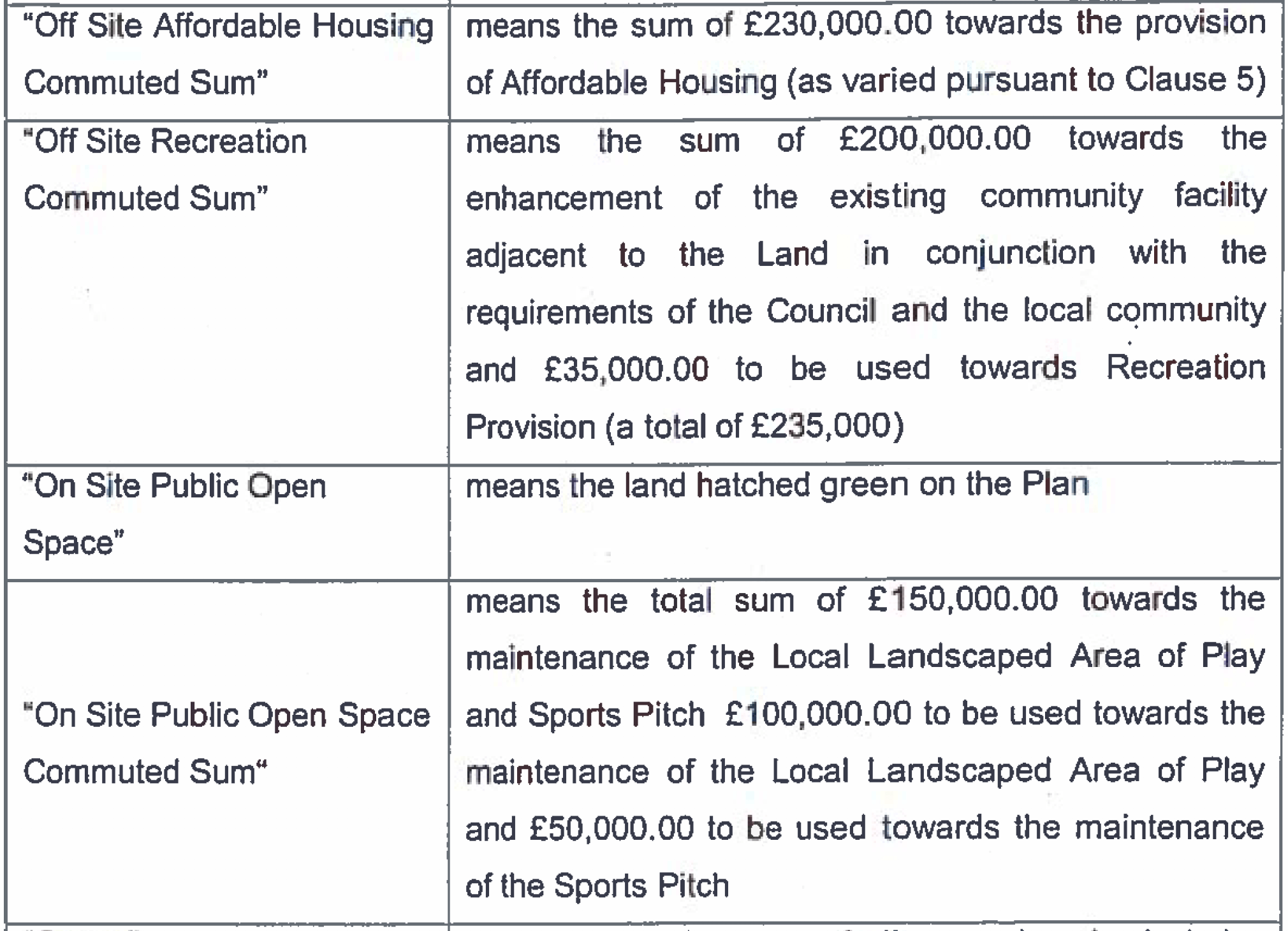Extract from the legal agreement dated May 2012 for the Groves site.