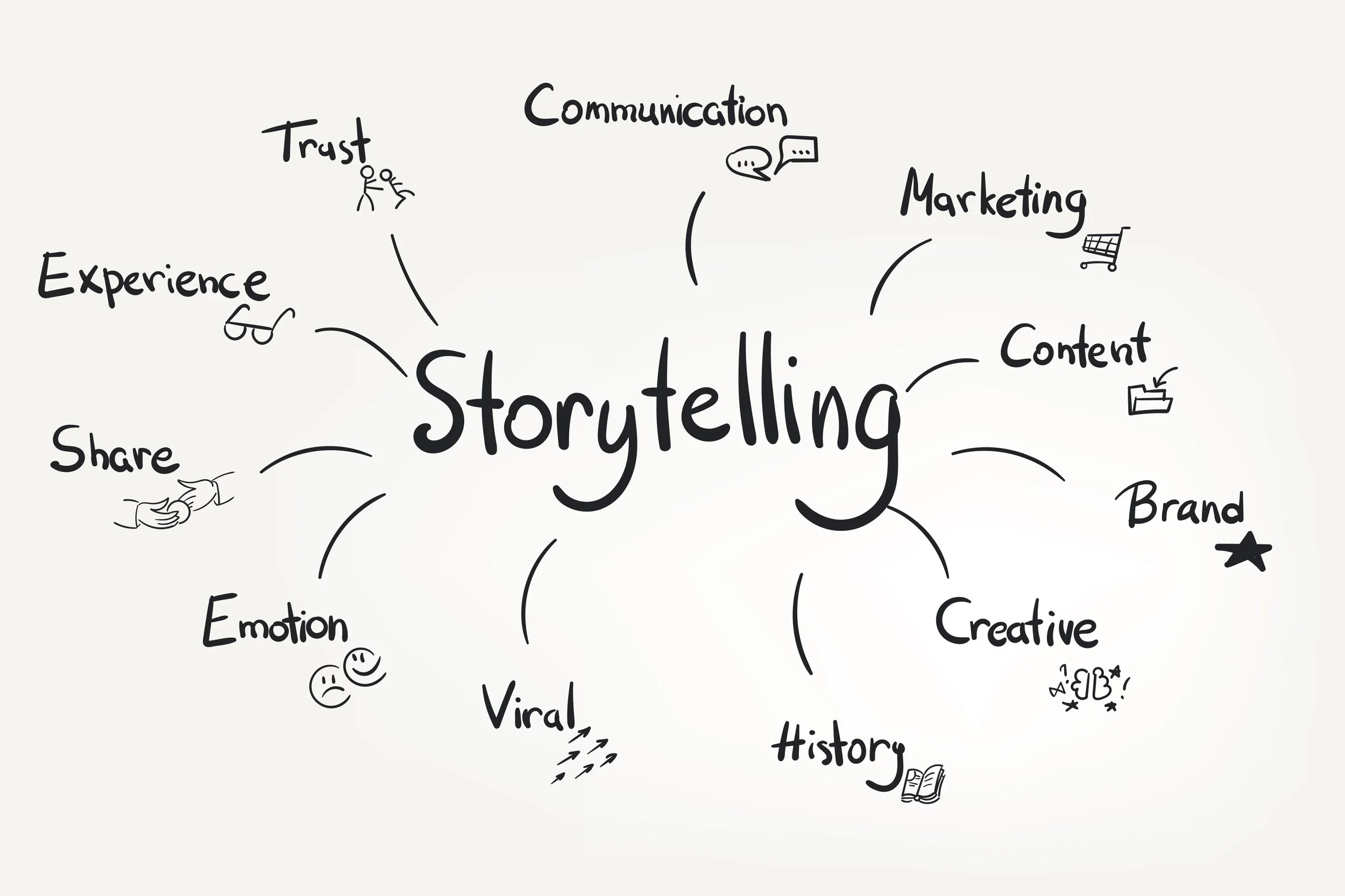 storytelling.jpg