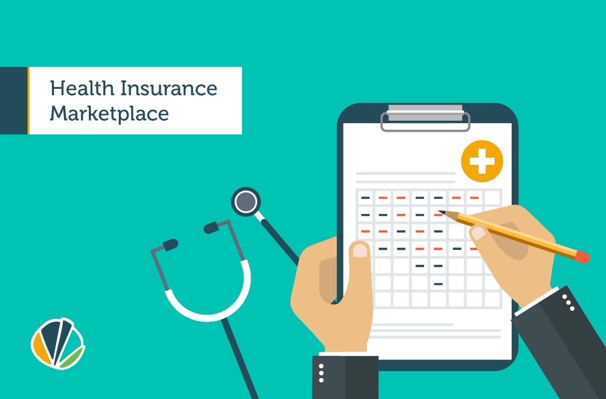 Insurance Marketplace - Total Health Care