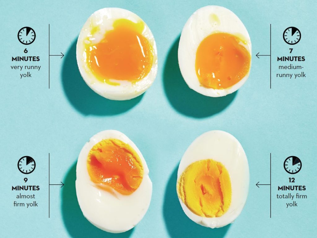 How to Make the Perfect Soft-Boiled Egg for Ramen – Pressery