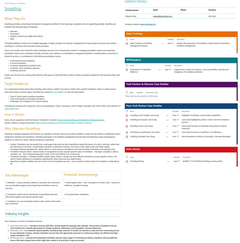 EXAMPLE INDIVIDUAL PAGE