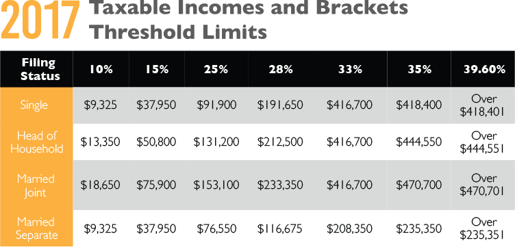2018 Tax Changes.png