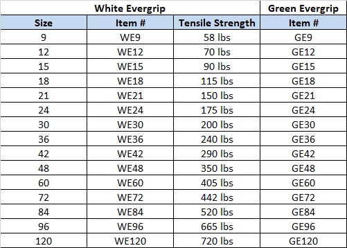 Evergrip twine specs for web_010318.jpg