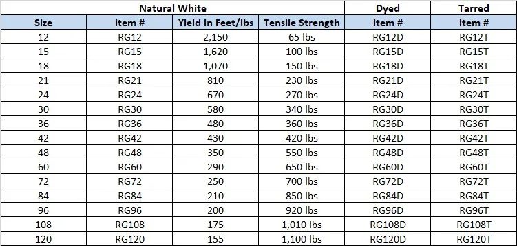 Regular Braid Nylon specs for web_010418.jpg