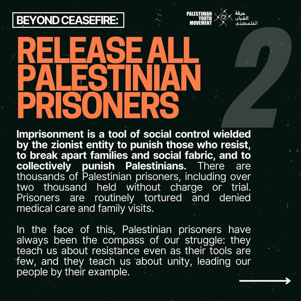 palestinian-youth-movement-release-all-prisnoers.jpg