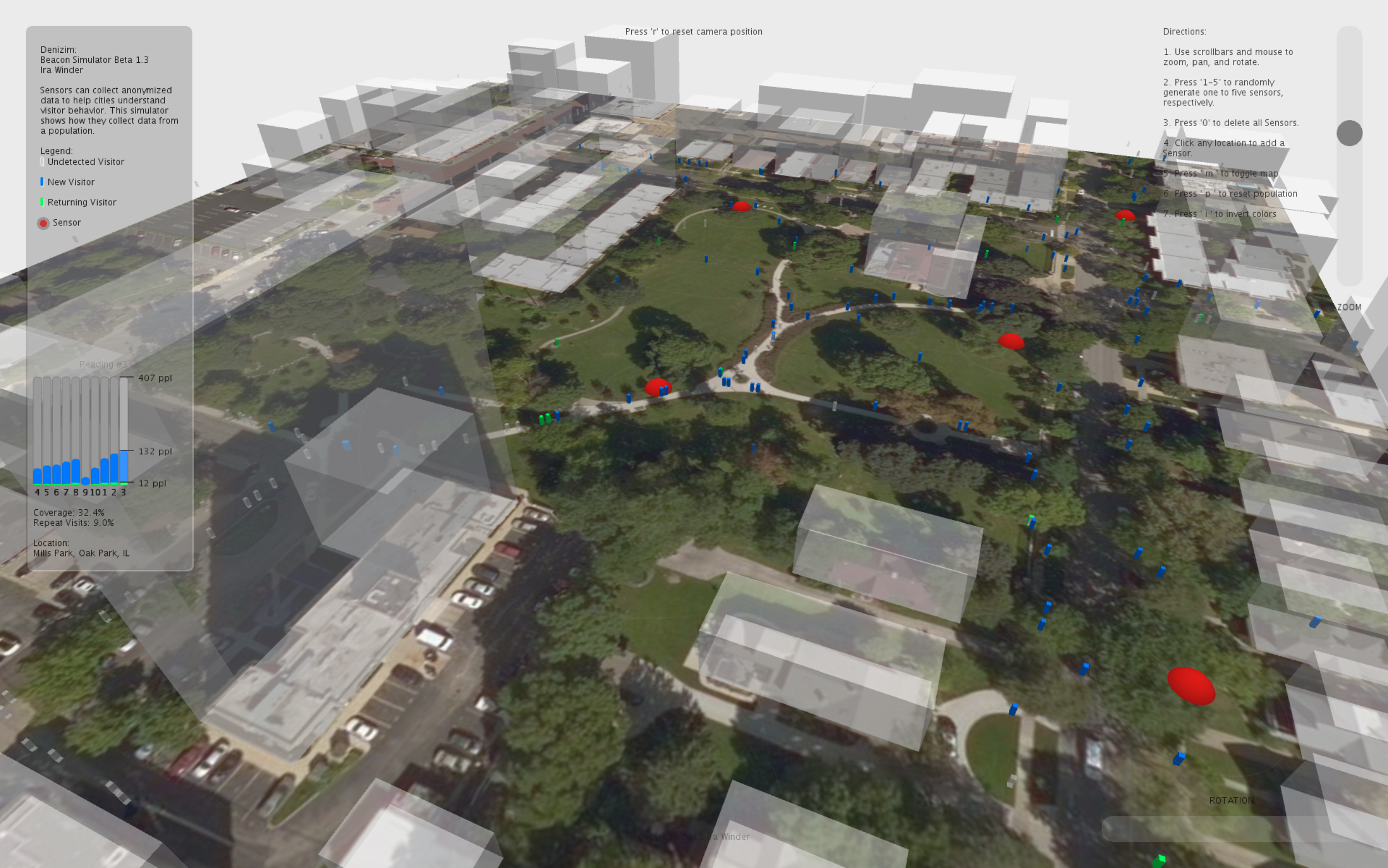 Pedestrian Simulation