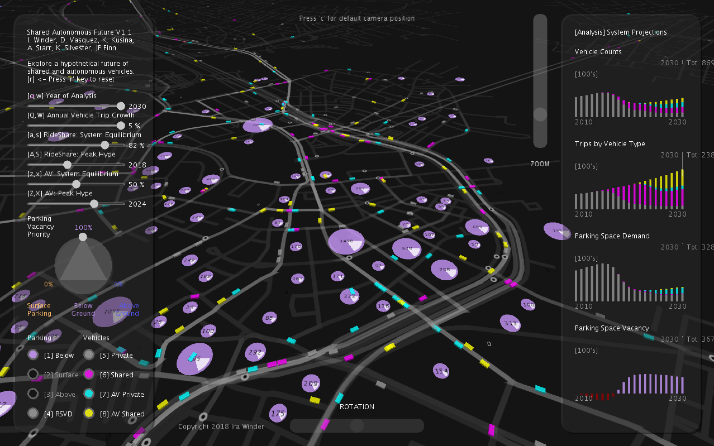 Vehicle & Parking Simulation