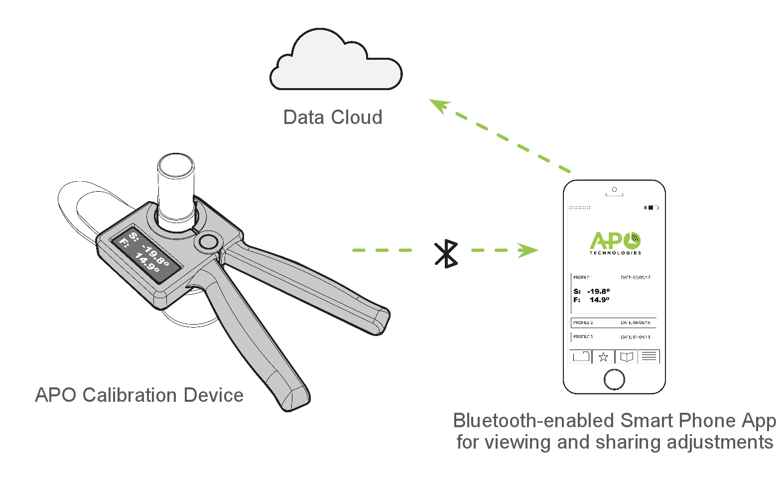 device network.png