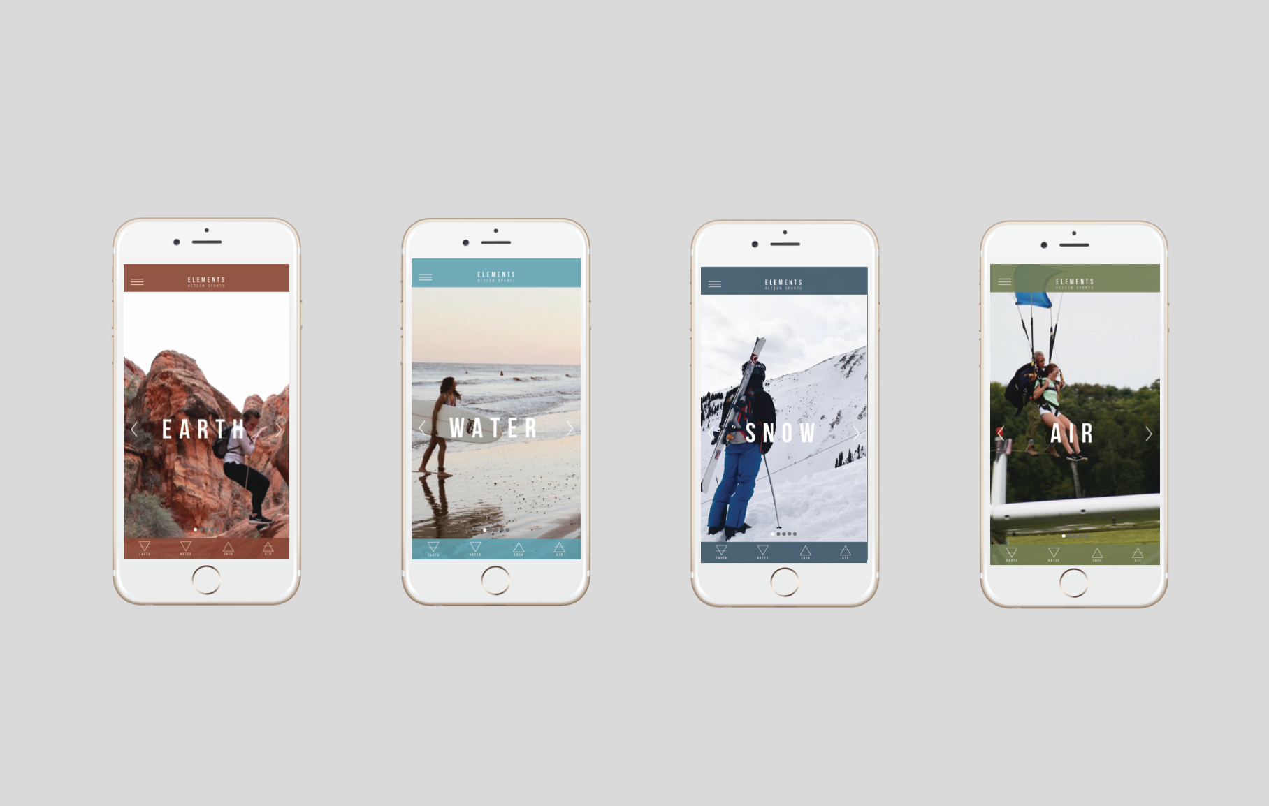 Responsive Screens