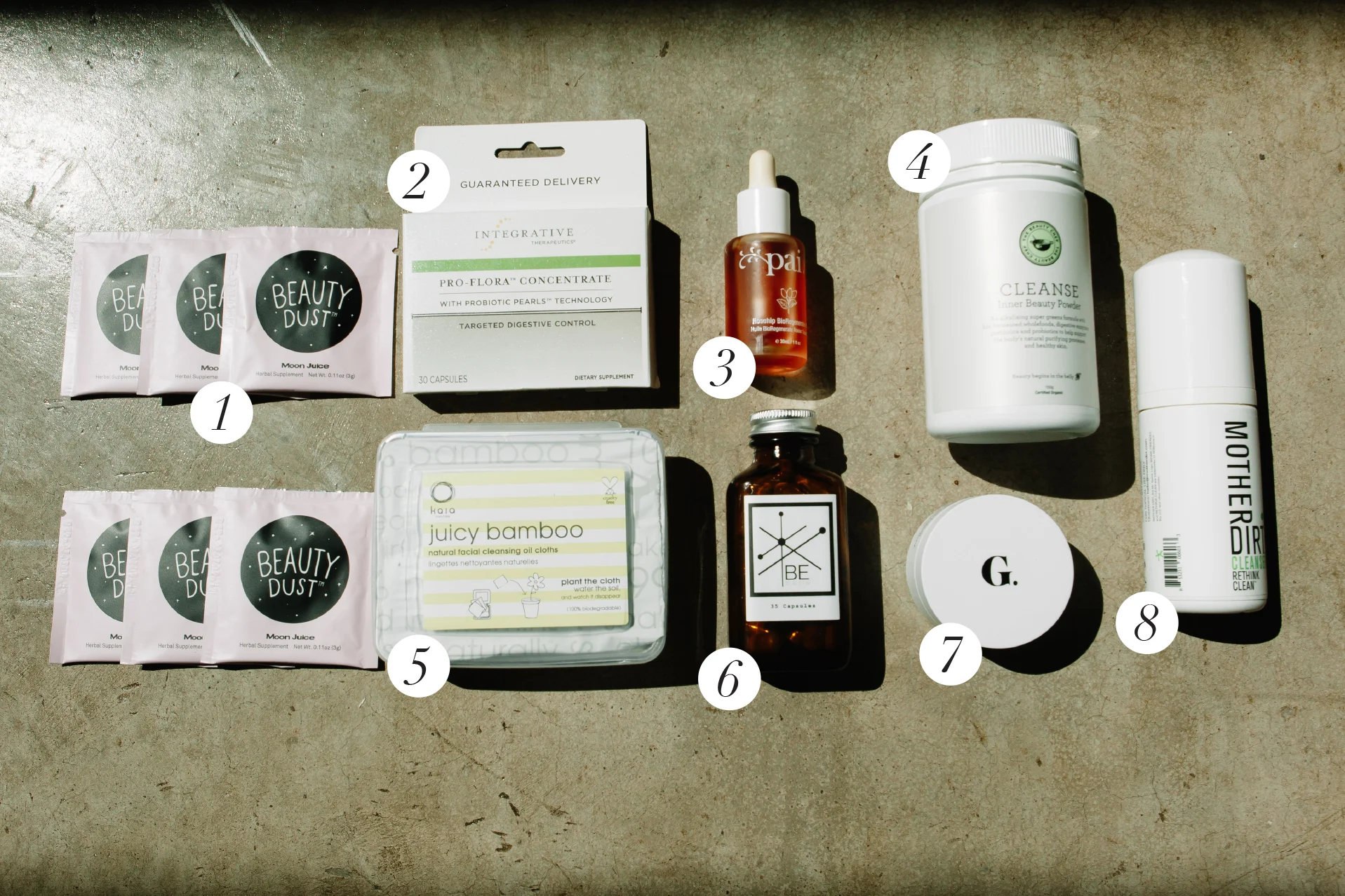 Laura Lemon Products with Numbers.jpg