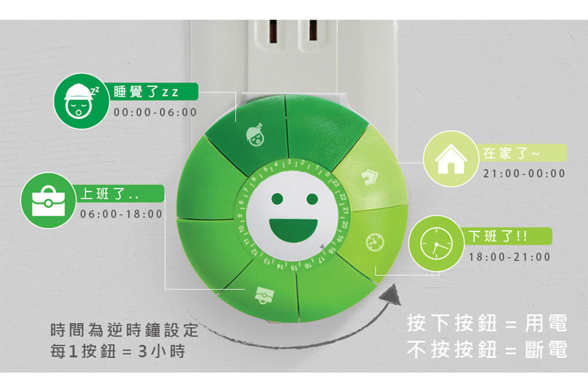 5.DOMI綠然 Blog_產品介紹 _節電小丸子icon.jpg