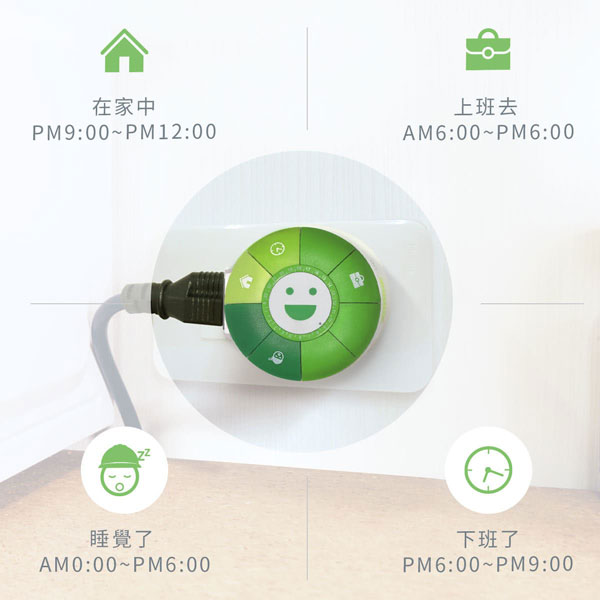 節能小丸子定時器 按鈕時間介紹