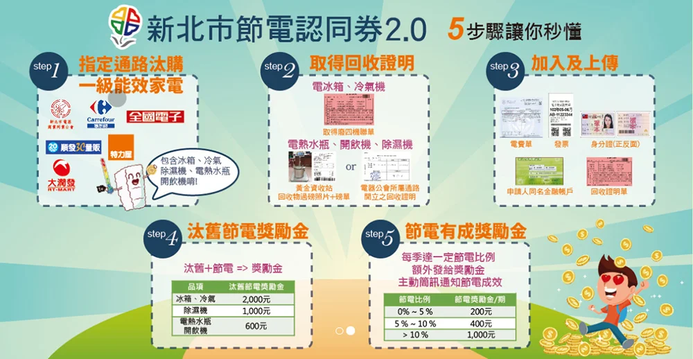 節電認同.jpg
