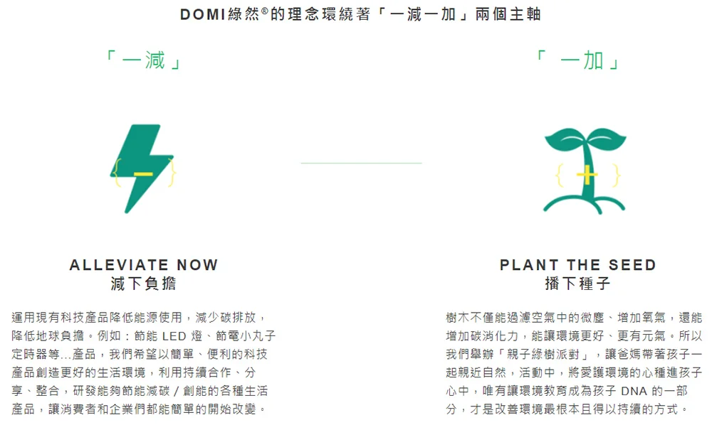 一減一加.jpg