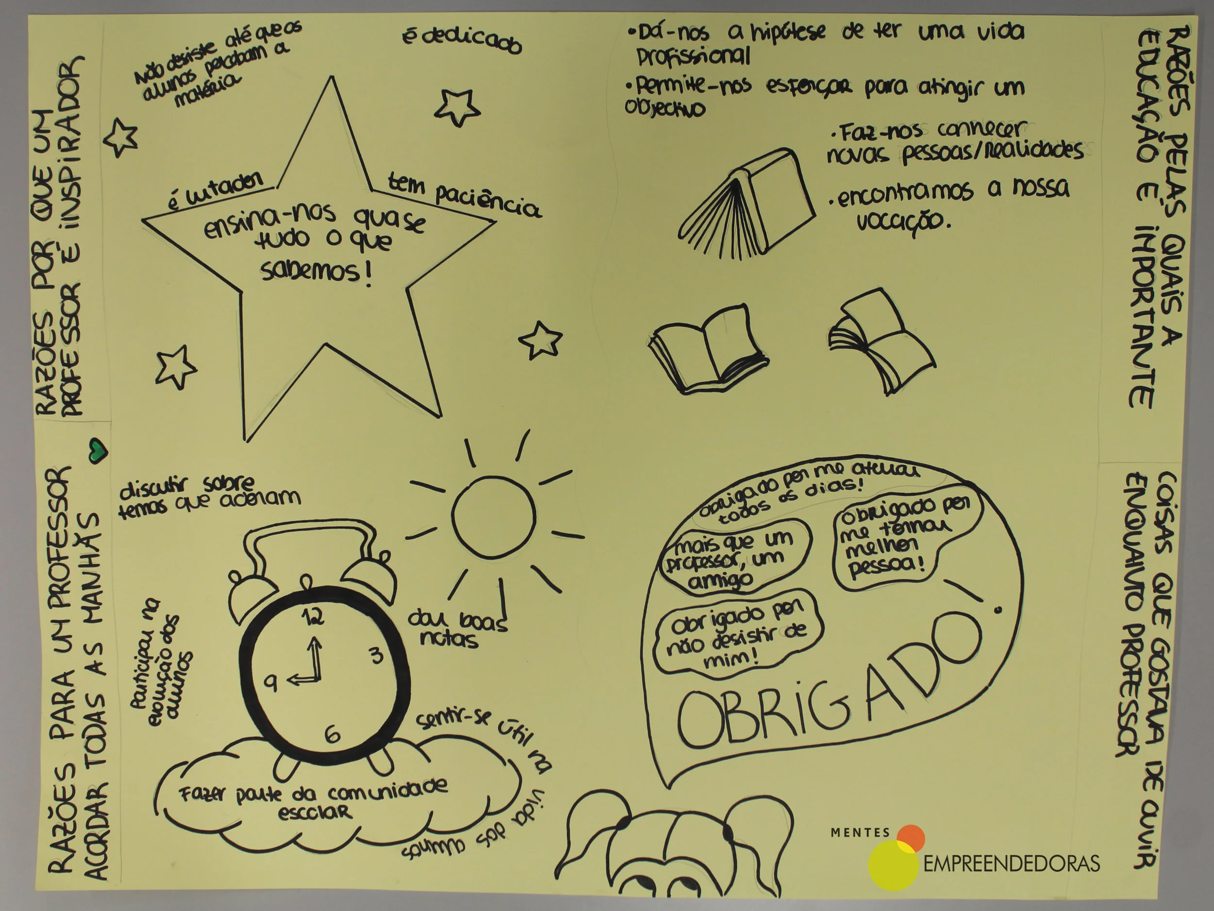 ES Quinta do Marquês_11ºB.jpg