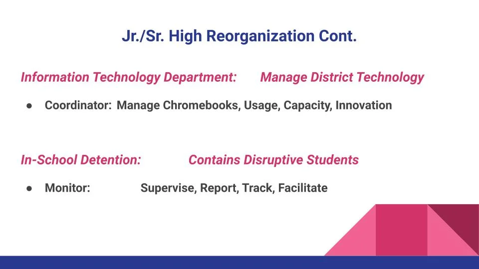 Jr._Sr. High School Reorganization 2019-20 (5).jpg