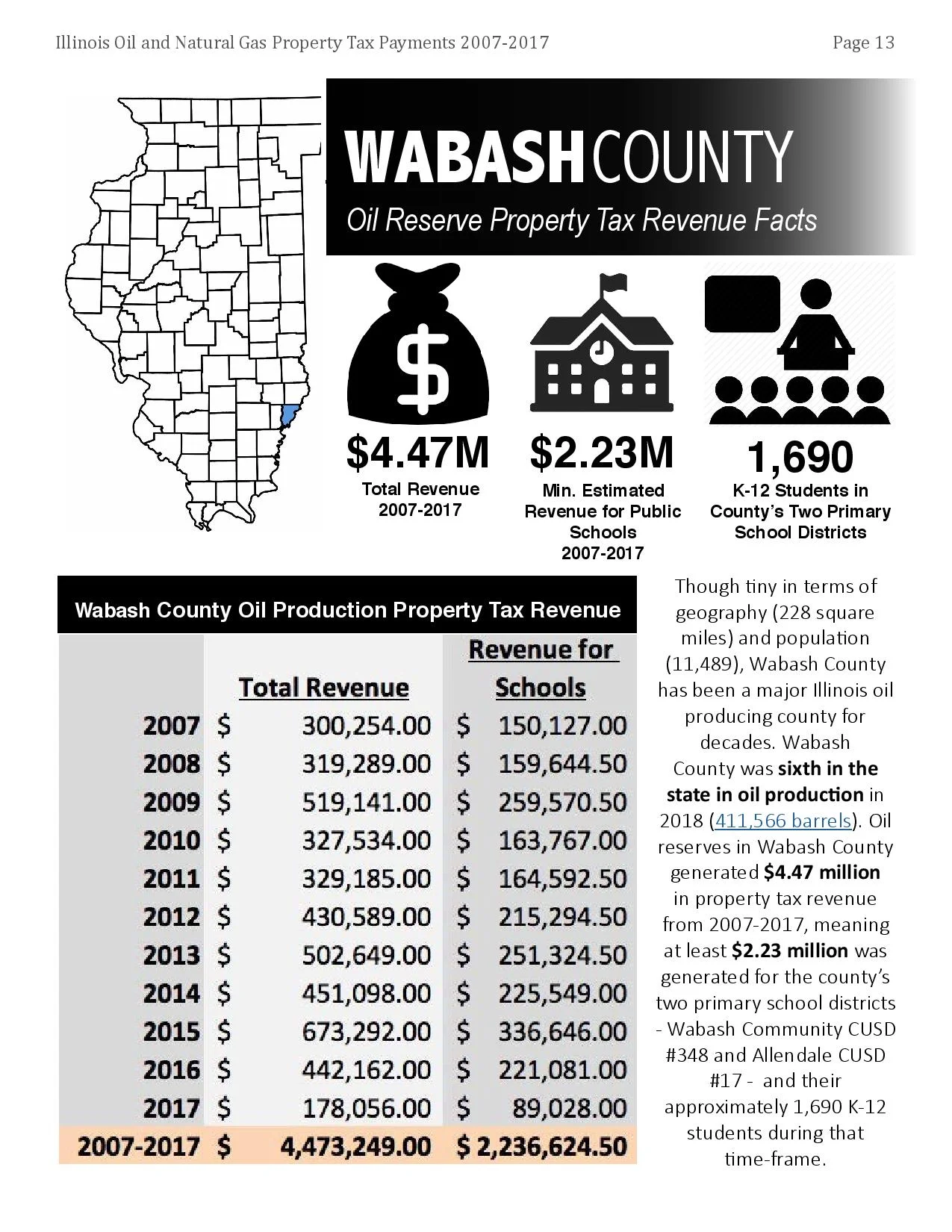 Wabash-County-page-001.jpg