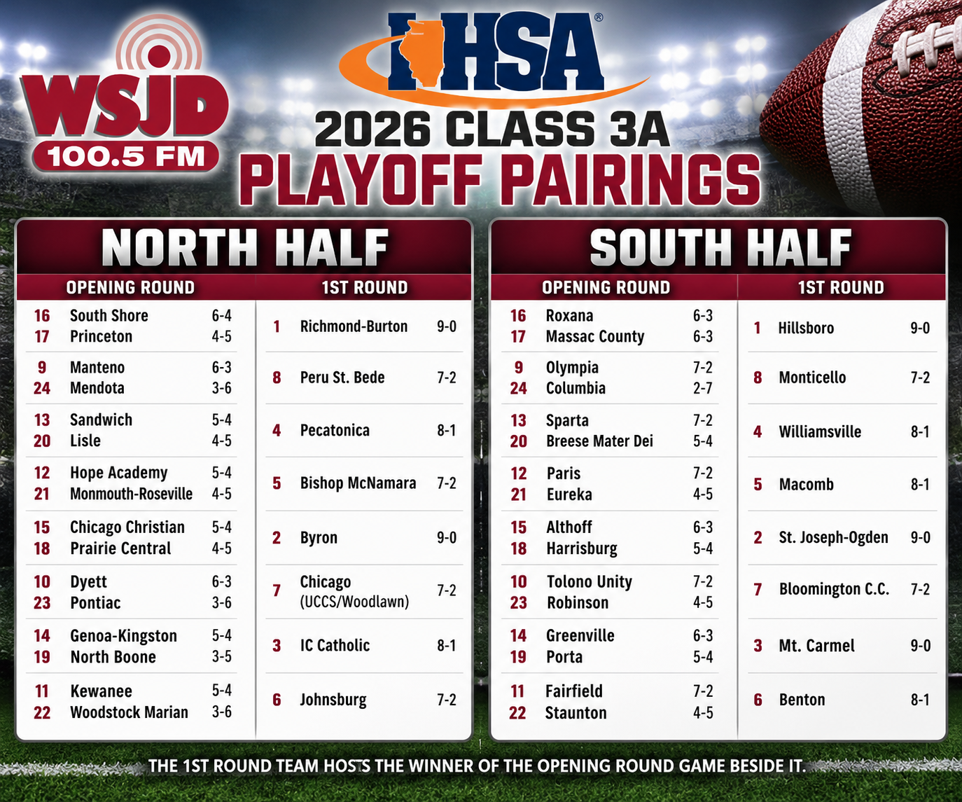 IHSA Class 3A Playoff Pairings.png