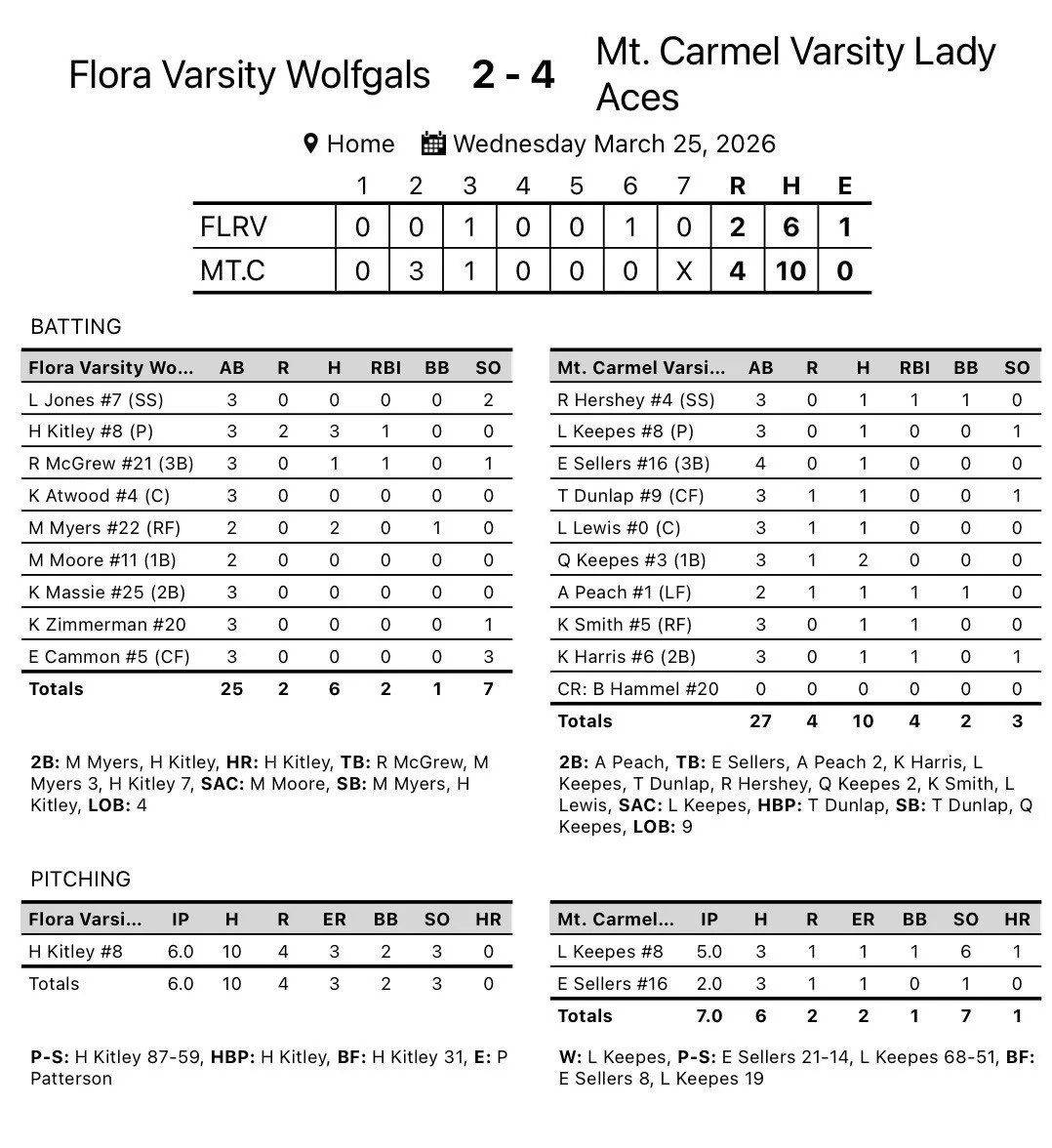 f3f8cdd5-7bc9-4068-9db5-0d48d2eb3208.jfif