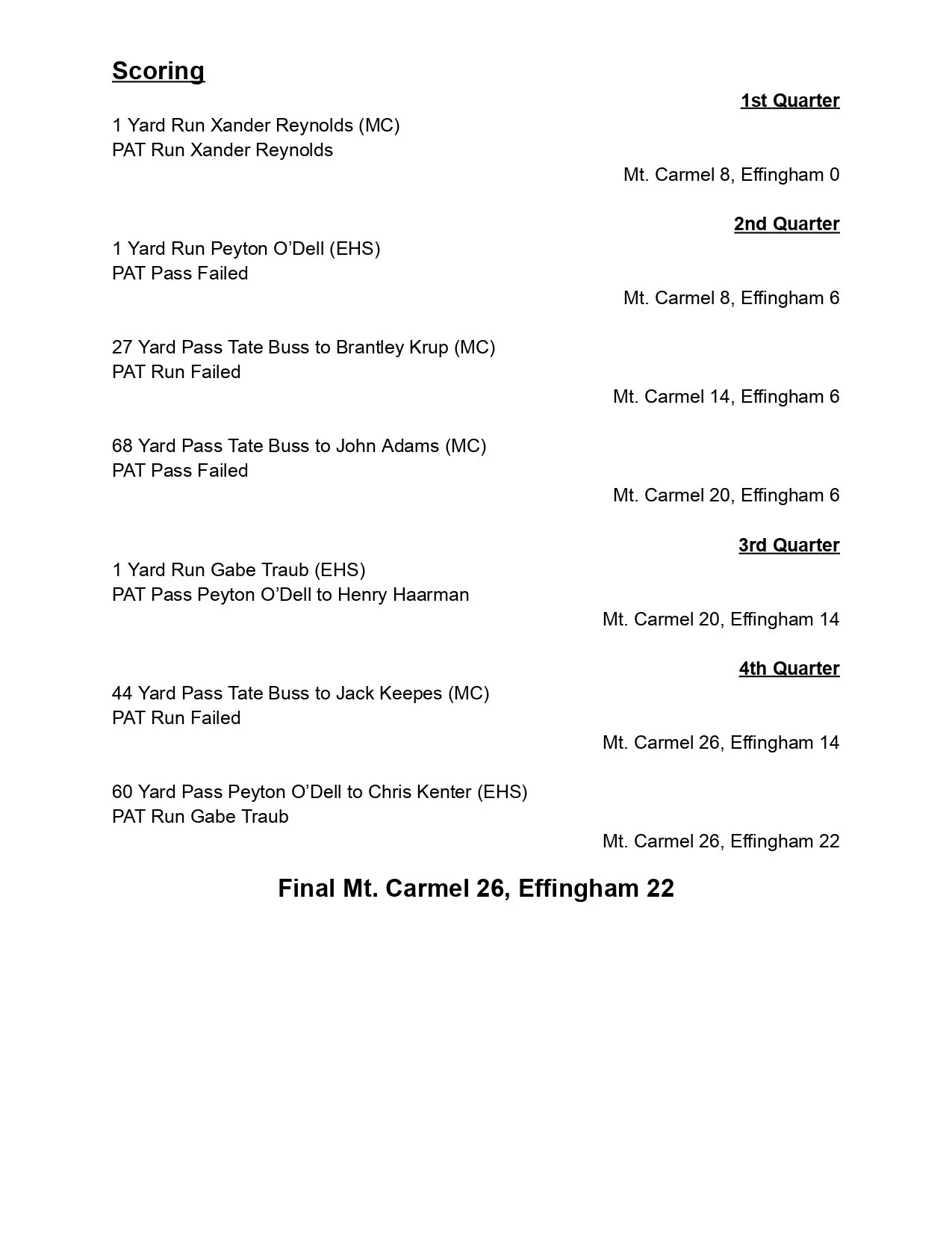 JV Stats vs Effingham_page-0003.jpg