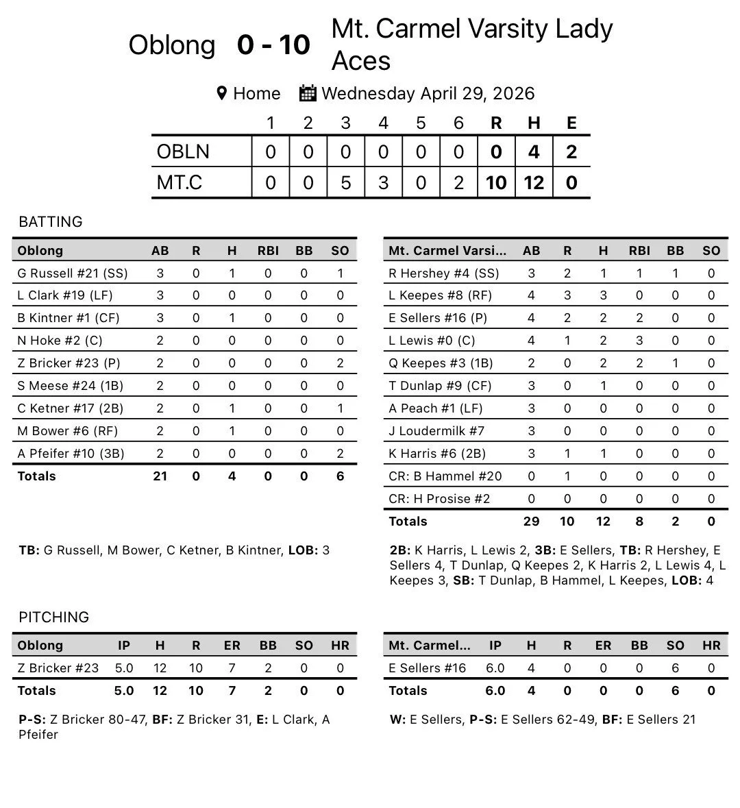 2971332b-2a5b-4d91-823d-f431d0c0e92c.jfif