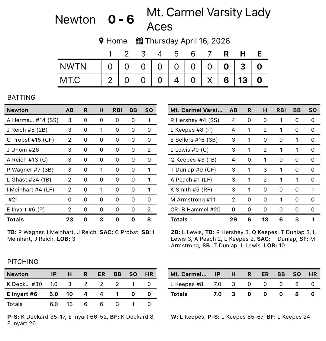 aa00aa19-e834-4101-b0a1-1182dfef1653.jfif