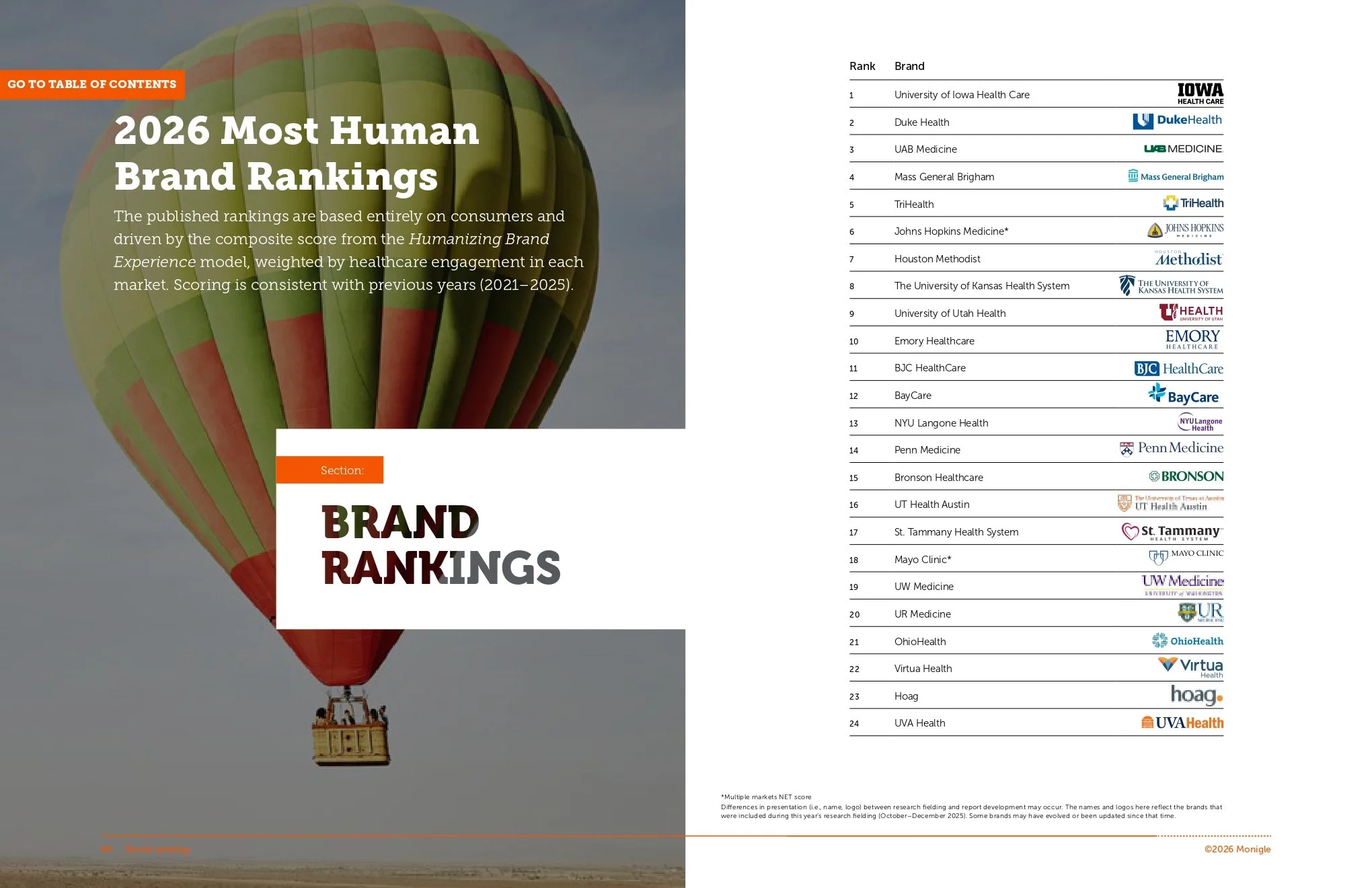 Humanizing_Brand_Experience_Vol9_page-0084.jpg