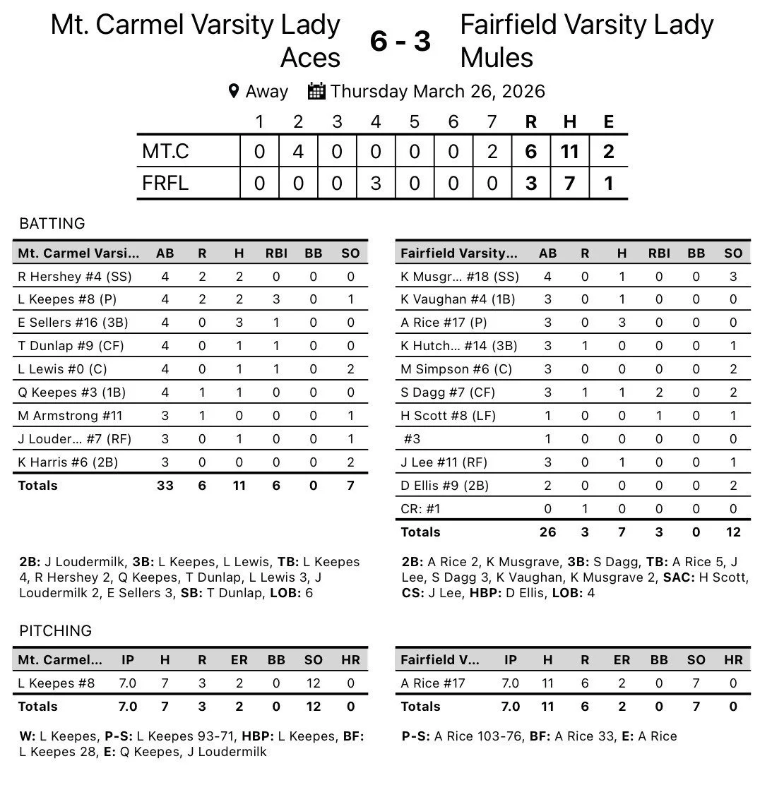 a4f0d728-cca5-4c81-a18c-c2fc6510b14a.jfif