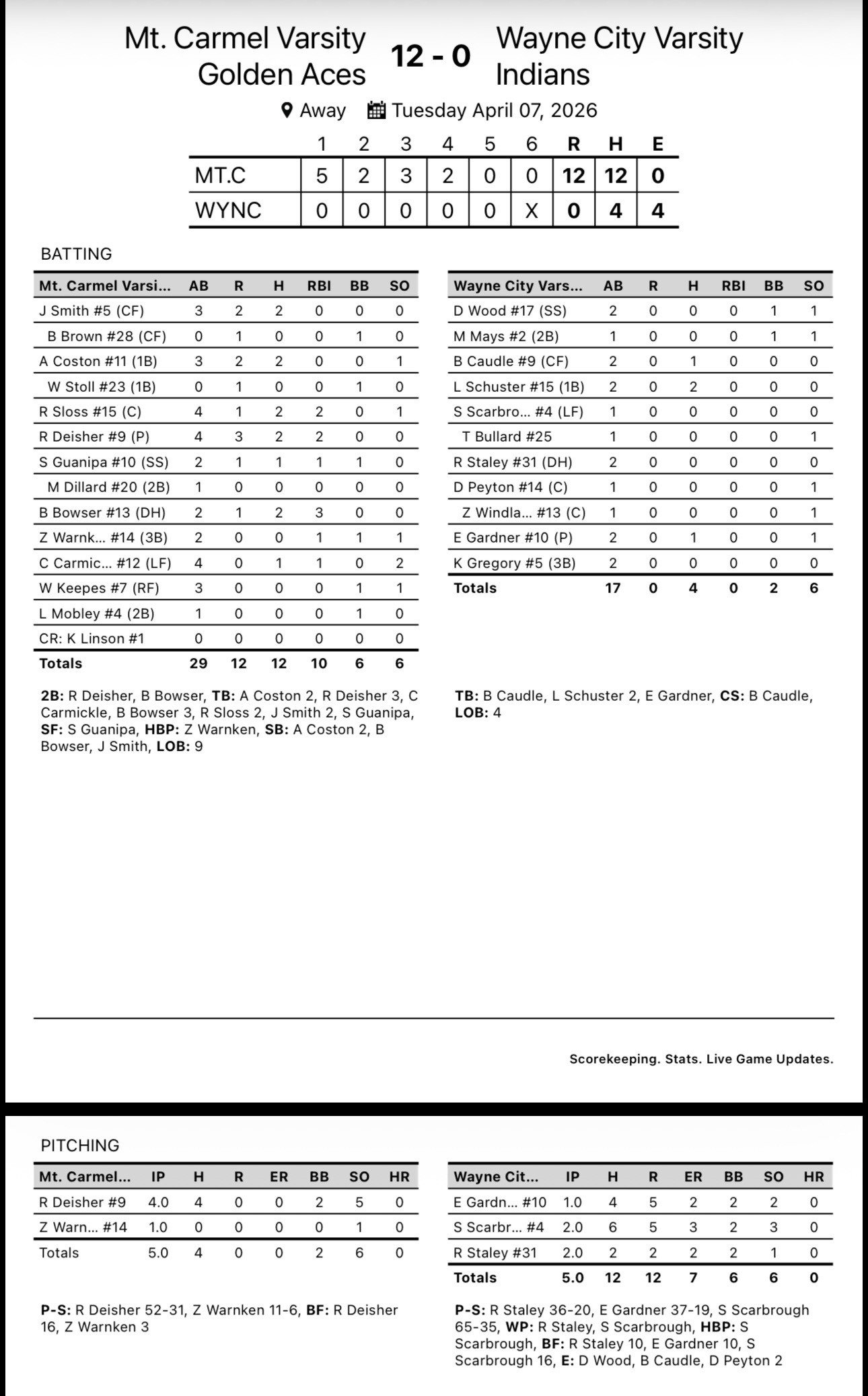 17e4827f-7291-45cd-aaba-cdce759d392c.jfif