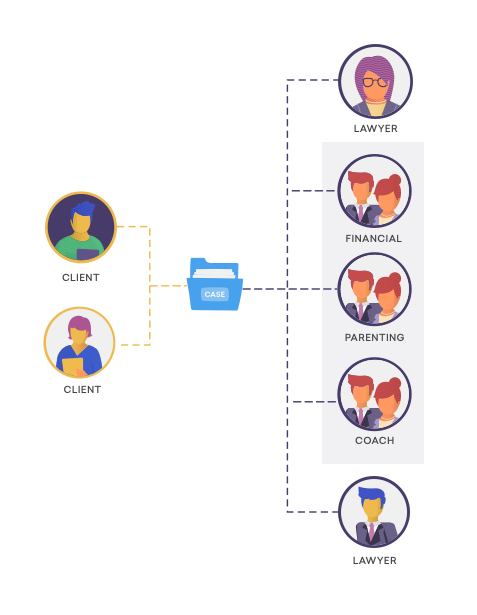 Collaborative+1.png