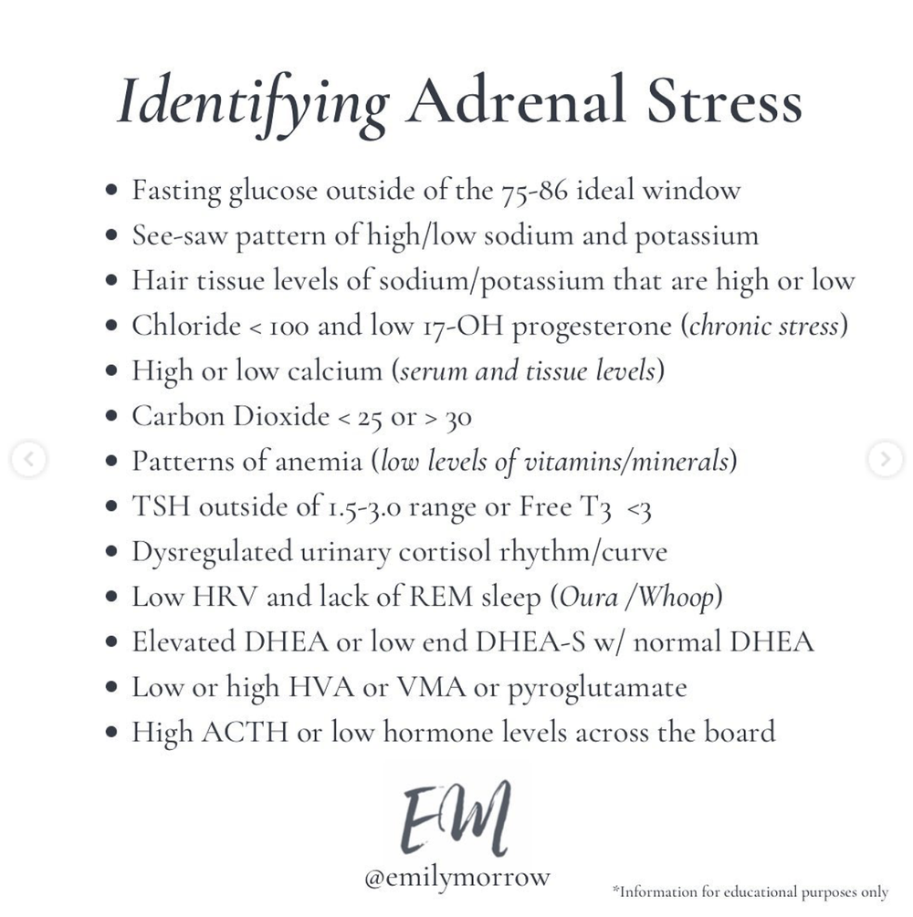 Adrenal Stress Signs and Symptoms.png