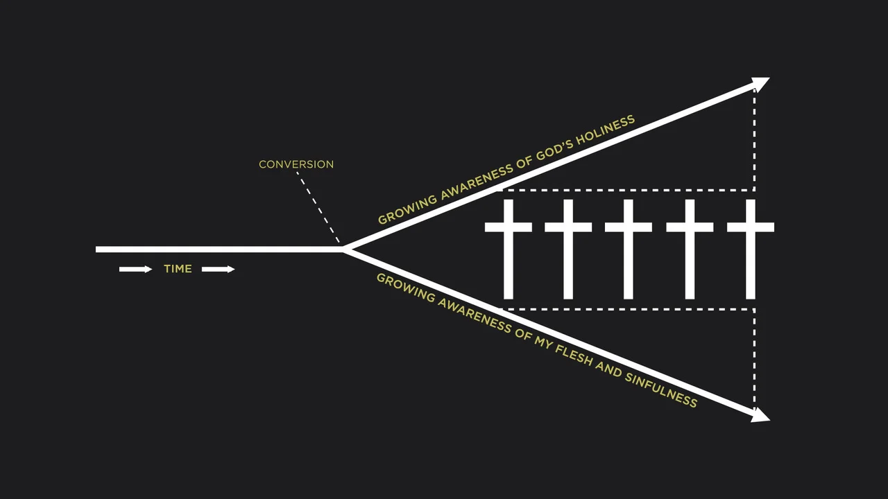 ShrinkingTheCross_slide.jpg