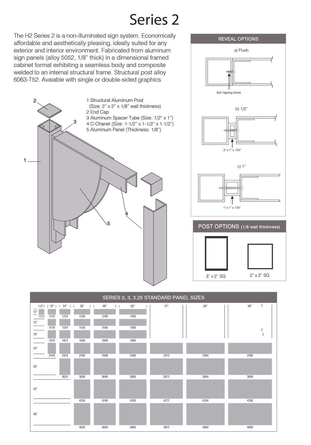 Post and Panel technical — nationalsignageaffiliates