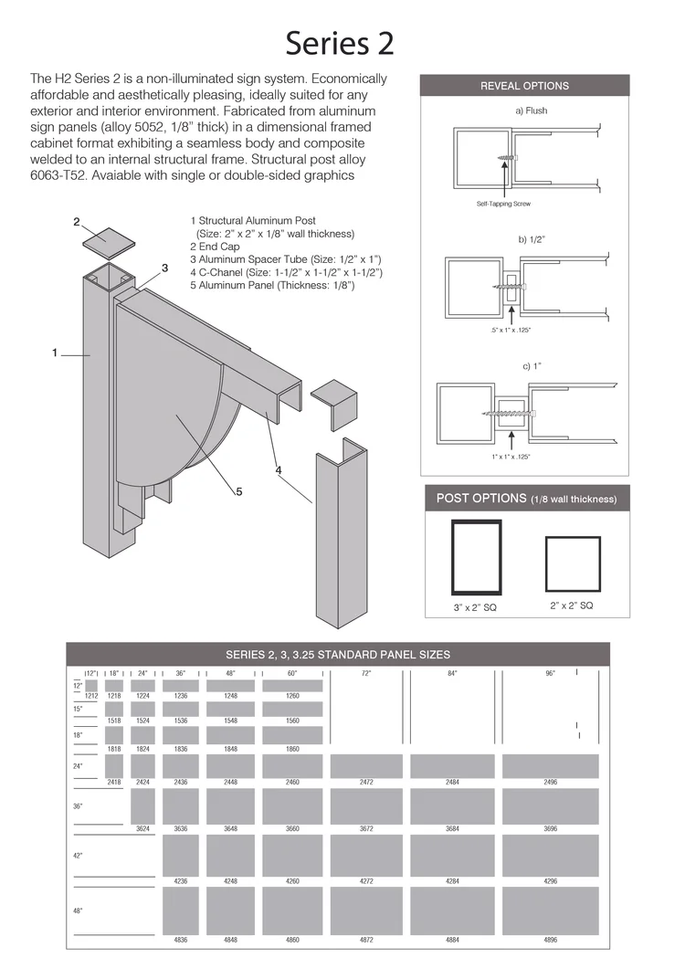 Post and Panel technical — nationalsignageaffiliates