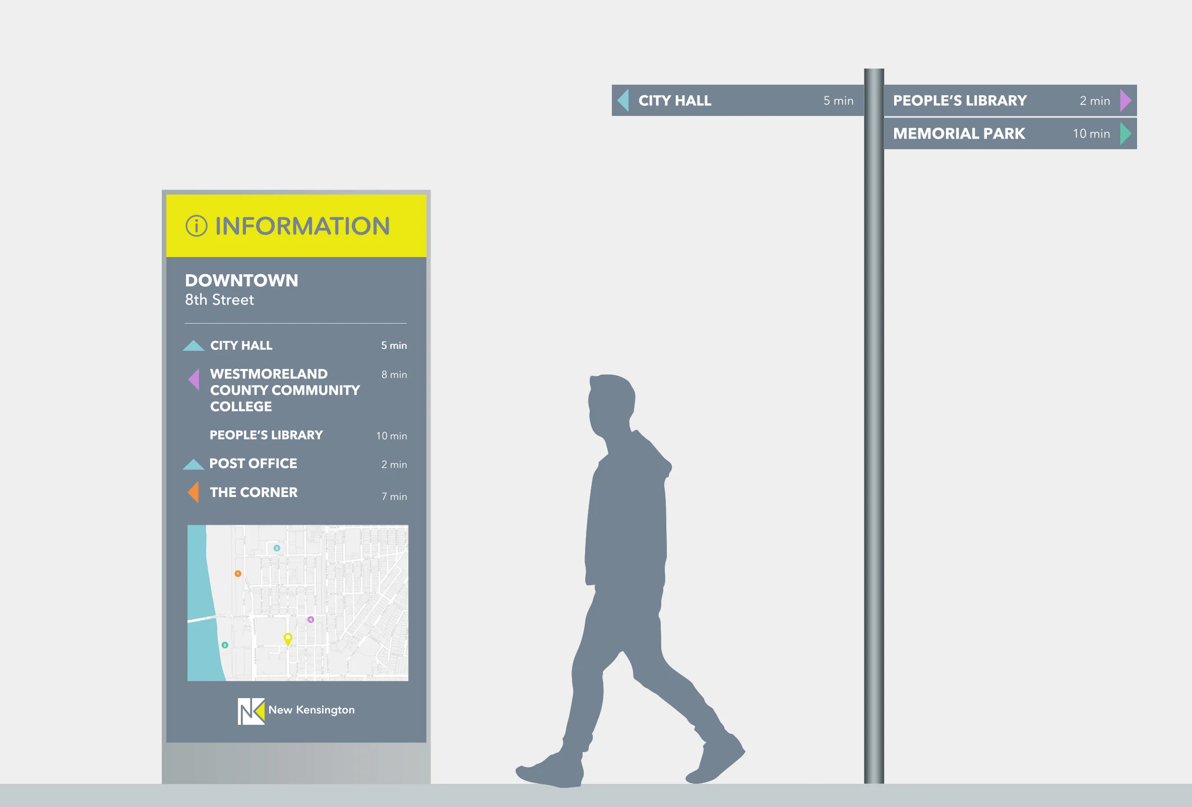 NewKen_WayfindingSign_Concept2.jpg