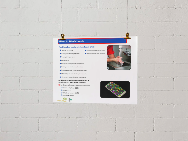 When to Wash Hands - Signage.