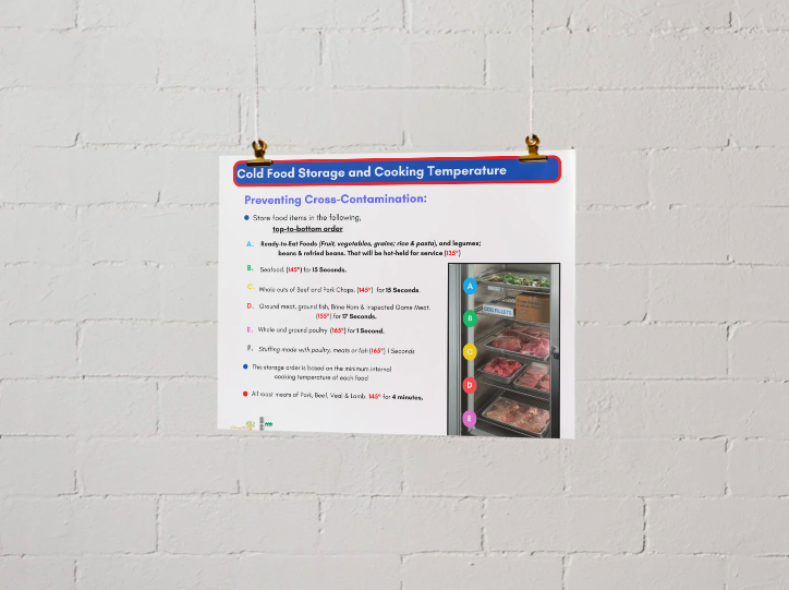 Storing Food Properly. Signage