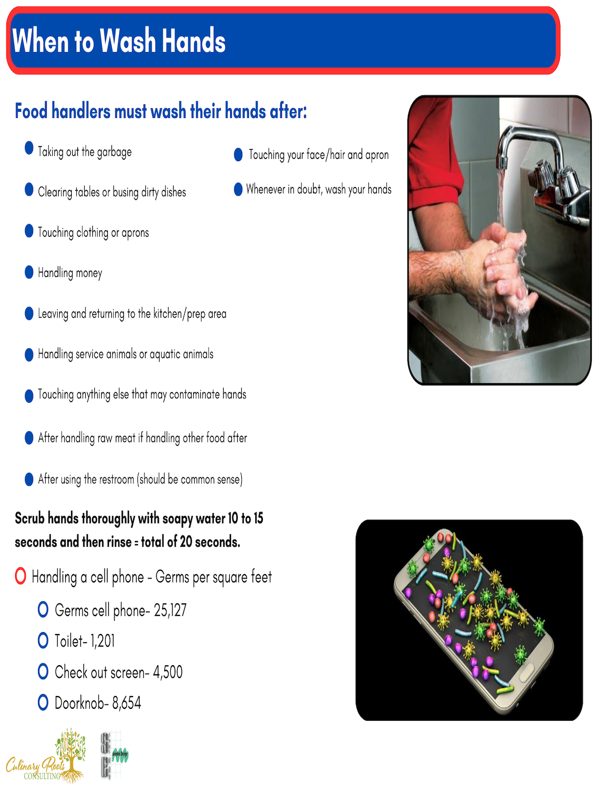 When to Wash Hands copy.png