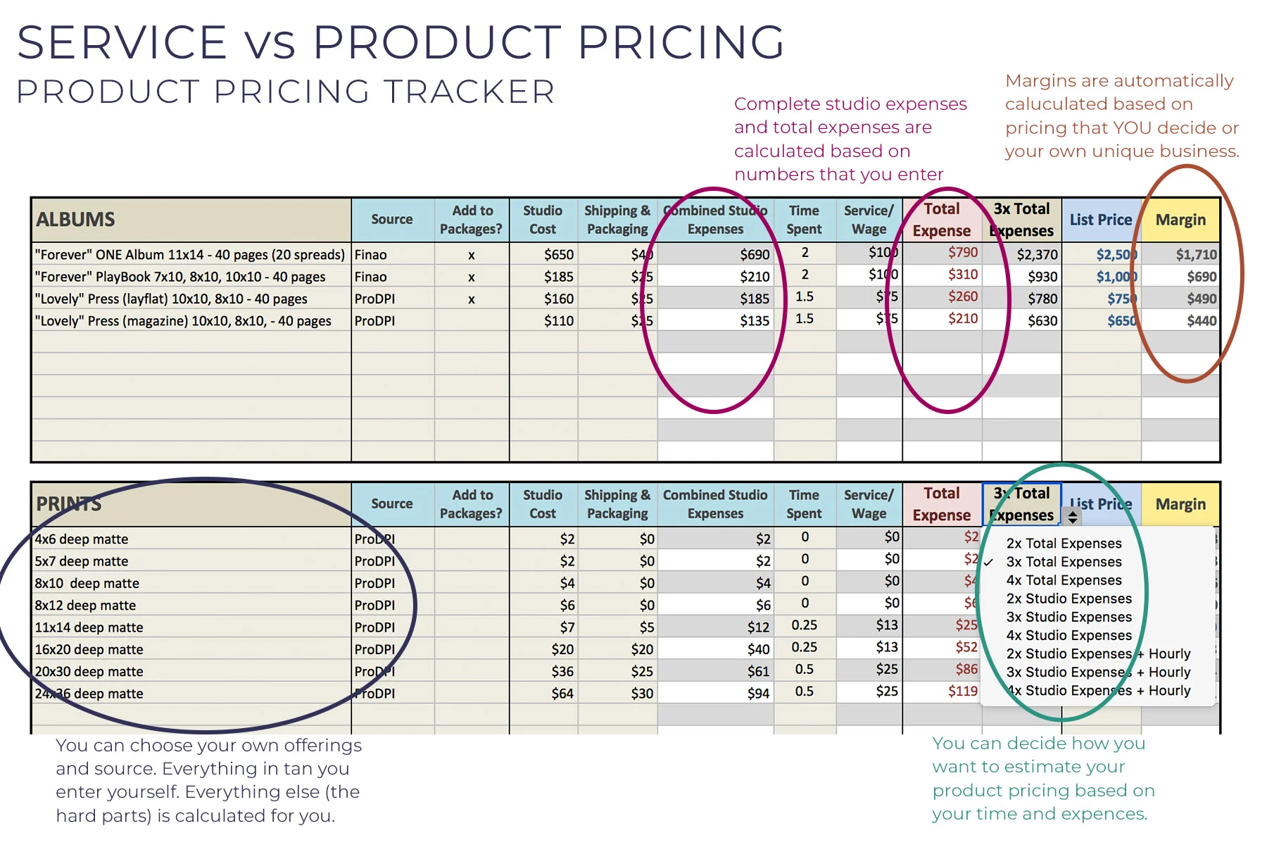 Wedding photography pricing